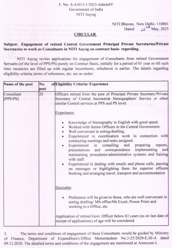 NITI Aayog Consultant Recruitment 2025